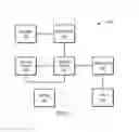 Fig. 02 - System and method for producing a non-dairy cheese product
