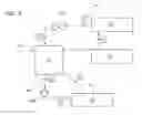 Fig. 03 - Flooded evaporator