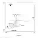 Fig. 07 - Yeast and bacterial probiotics combinations and methods of use to improve swine production