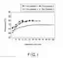 Fig. 02 - INSTANT RICE AND METHOD OF PRODUCING THE SAME