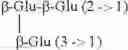 Fig. 07 - GLYCOSIDE COMPOSITIONS