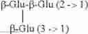 Fig. 08 - GLYCOSIDE COMPOSITIONS