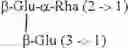 Fig. 09 - GLYCOSIDE COMPOSITIONS