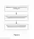 Fig. 07 - Instructive Clothing & Accessories and Method for their Creation and Use