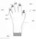 Fig. 01 - ULTRAVIOLET SHIELD GLOVE