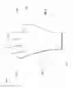 Fig. 03 - ULTRAVIOLET SHIELD GLOVE