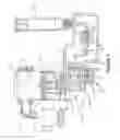 Fig. 02 - TURKISH COFFEE MACHINE