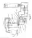Fig. 06 - TURKISH COFFEE MACHINE