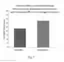Fig. 08 - METHODS AND SYSTEMS FOR PATIENT SPECIFIC IDENTIFICATION AND ASSESSMENTOF OCULAR DISEASE RISK FACTORS AND TREATMENT EFFICACY