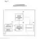 Fig. 02 - Electrocardiogram measurement apparatus and electrocardiogram measurement method