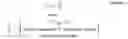 Fig. 02 - Deriving individual thoracic parameters of a subject