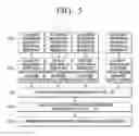 Fig. 06 - MRI approach of multiple times to repeat for detection of neuronal oscillations