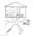 Fig. 02 - Method and apparatus for detecting and classifying seizure activity