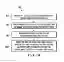Fig. 09 - Method and apparatus for detecting and classifying seizure activity
