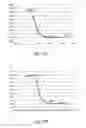 Fig. 10 - BREASTFEEDING QUANTITY ESTIMATOR