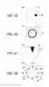 Fig. 09 - Ocular devices and methods for the employment thereof