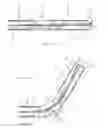 Fig. 08 - Applicator instruments for dispensing surgical fasteners having articulating shafts and articulation control elements