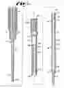 Fig. 02 - Closures with splay resisting threads for bone anchor receivers having horizontal radiused tool attachment grooves