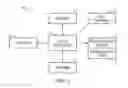 Fig. 02 - SYSTEM AND METHOD FOR COORDINATING A SURGICAL PROCEDURE