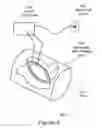 Fig. 06 - Electro-chromic ophthalmic devices