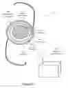 Fig. 07 - Electro-chromic ophthalmic devices