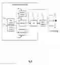 Fig. 09 - SENSOR FOR URINE AND STOOL DETECTION