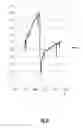 Fig. 45 - SENSOR FOR URINE AND STOOL DETECTION