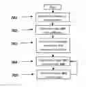Fig. 01 - Method and system for improving and assisting in medication compliance
