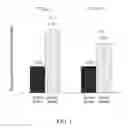 Fig. 02 - Method for protecting skin by using orchid callus extract