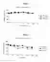 Fig. 02 - Method and composition for treating ocular hypertension and glaucoma