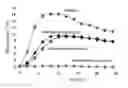 Fig. 01 - Patch