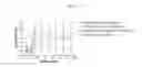 Fig. 04 - Topical sphingosine-1-phosphate receptor agonist formulations and methods of using the same