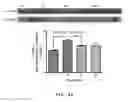 Fig. 03 - PHARMACEUTICAL COMPOSITION FOR INDUCING EXERCISE MIMETIC EFFECT