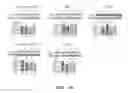 Fig. 07 - PHARMACEUTICAL COMPOSITION FOR INDUCING EXERCISE MIMETIC EFFECT