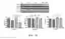 Fig. 14 - PHARMACEUTICAL COMPOSITION FOR INDUCING EXERCISE MIMETIC EFFECT