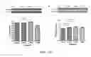 Fig. 17 - PHARMACEUTICAL COMPOSITION FOR INDUCING EXERCISE MIMETIC EFFECT