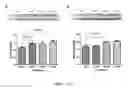 Fig. 18 - PHARMACEUTICAL COMPOSITION FOR INDUCING EXERCISE MIMETIC EFFECT