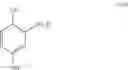 Fig. 04 - Processes for the preparation of 2,5-dihydroxybenzenesulfonic acid salts