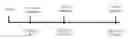 Fig. 02 - Methods and Compositions for the Intravenous Administration of Fumarates for the Treatment of Neurological Diseases