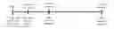 Fig. 04 - Methods and Compositions for the Intravenous Administration of Fumarates for the Treatment of Neurological Diseases