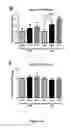 Fig. 22 - Methods and Compositions for the Intravenous Administration of Fumarates for the Treatment of Neurological Diseases