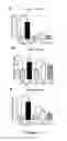 Fig. 44 - Methods and Compositions for the Intravenous Administration of Fumarates for the Treatment of Neurological Diseases