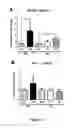 Fig. 45 - Methods and Compositions for the Intravenous Administration of Fumarates for the Treatment of Neurological Diseases