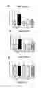 Fig. 46 - Methods and Compositions for the Intravenous Administration of Fumarates for the Treatment of Neurological Diseases
