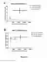 Fig. 48 - Methods and Compositions for the Intravenous Administration of Fumarates for the Treatment of Neurological Diseases
