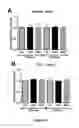 Fig. 53 - Methods and Compositions for the Intravenous Administration of Fumarates for the Treatment of Neurological Diseases
