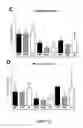 Fig. 63 - Methods and Compositions for the Intravenous Administration of Fumarates for the Treatment of Neurological Diseases