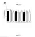 Fig. 67 - Methods and Compositions for the Intravenous Administration of Fumarates for the Treatment of Neurological Diseases