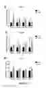Fig. 69 - Methods and Compositions for the Intravenous Administration of Fumarates for the Treatment of Neurological Diseases