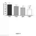 Fig. 75 - Methods and Compositions for the Intravenous Administration of Fumarates for the Treatment of Neurological Diseases